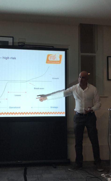Characteristics of Successful Start-ups