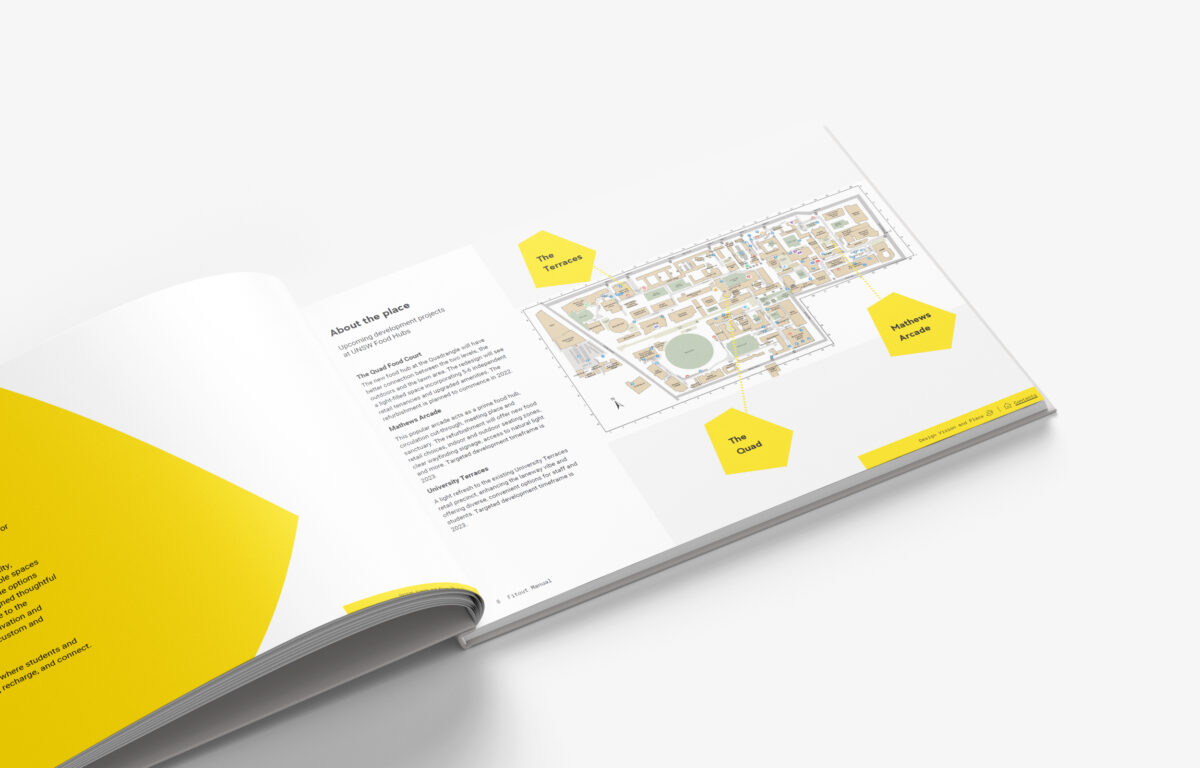 An early spread introducing UNSW’s key retail zones and future development areas.