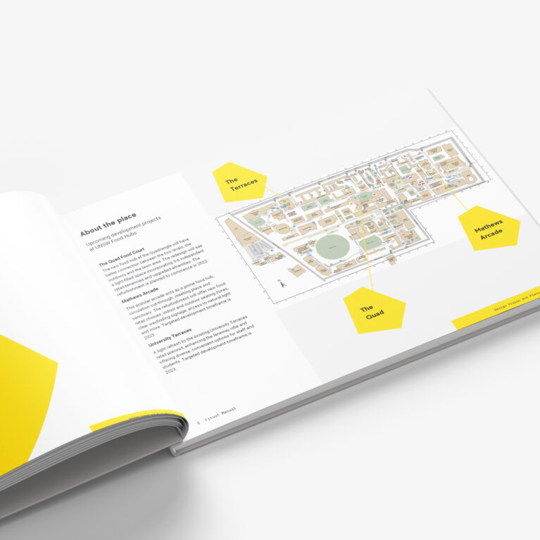 An early spread introducing UNSW’s key retail zones and future development areas.
